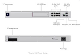 Ubiquiti UniFi Dream Machine Pro (UDM-Pro) – Stjórnstöð og router